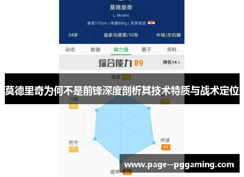 莫德里奇为何不是前锋深度剖析其技术特质与战术定位 莫德里奇为何不是前锋深度剖析其技术特质与战术定位