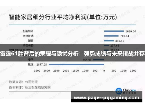 雷霆61胜背后的荣耀与隐忧分析：强势成绩与未来挑战并存