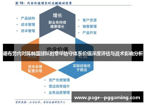德布劳内对阵韩国球队时意甲防守体系价值深度评估与战术影响分析